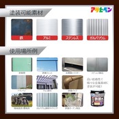 アサヒペン 塗料 ペンキ 油性高耐久鉄部用 1/12L 白 油性 サビの上からそのまま塗れる ツヤあり 1回塗り 高密着性 耐候性 日本製