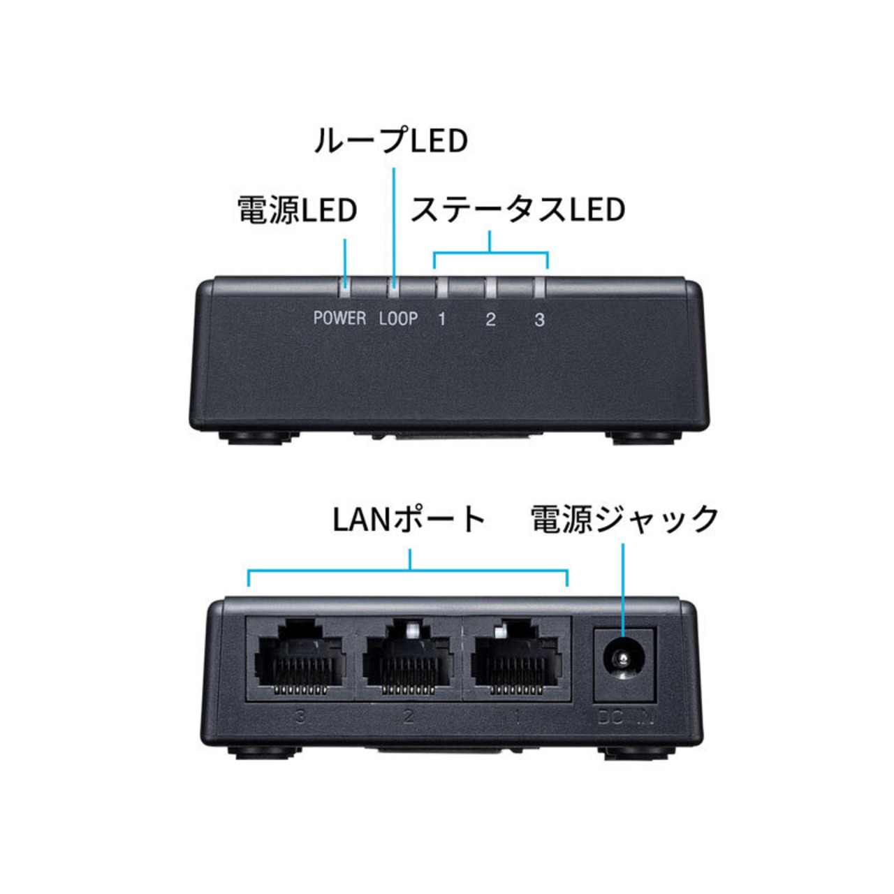 サンワサプライ ギガビット対応 スイッチングハブ (3ポート・マグネット付き) LAN-GIGAP301BK