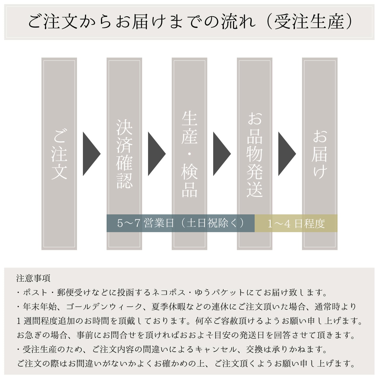 キャンバスポーチ / フォン ライト ブラザーズ「コミミズク」 ポーチ 帆布 ふくろう 梟 ミミズク 動物 アニマル 絵 絵画 アート レトロ マット  ペア 個性的 おもしろ