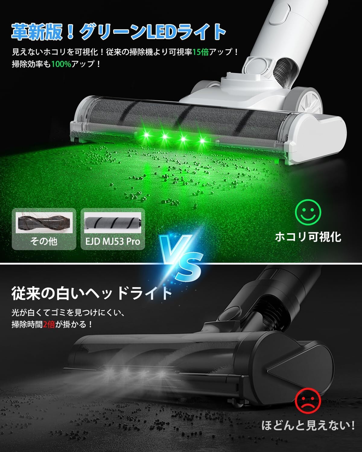コードレス掃除機 自立式 超強力吸引 65分連続駆動 広角150°LEDライト 