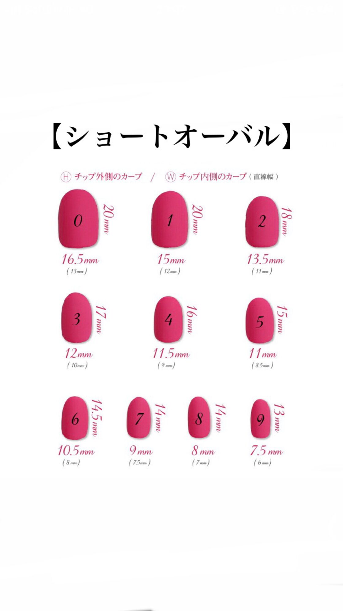 チップサイズ表♡サイズオーダー方法 ネイルチップ | PAY ID