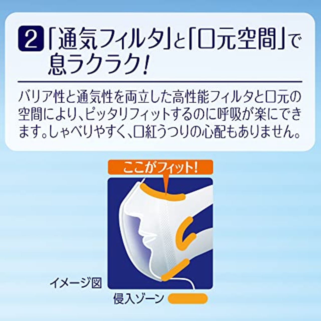 超立体マスク 風邪・花粉用 不織布マスク 日本製 ふつうサイズ 30枚入 〔PM2.5対応 日本製〕 (99% ウィルス飛沫カットフィルタ) ユニチャーム 立体マスク