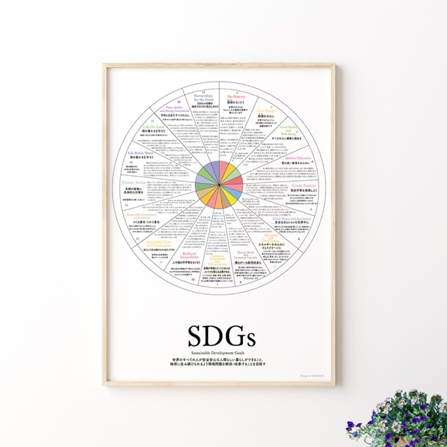SDGs ポスター A2 インテリアに飾れる◎地球 環境を守るために