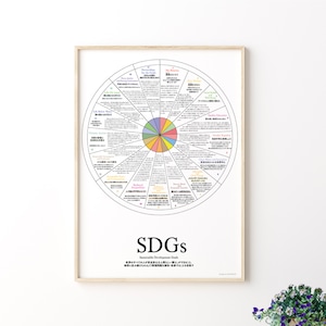 SDGs ポスター A2 インテリアに飾れる◎地球 環境を守るために