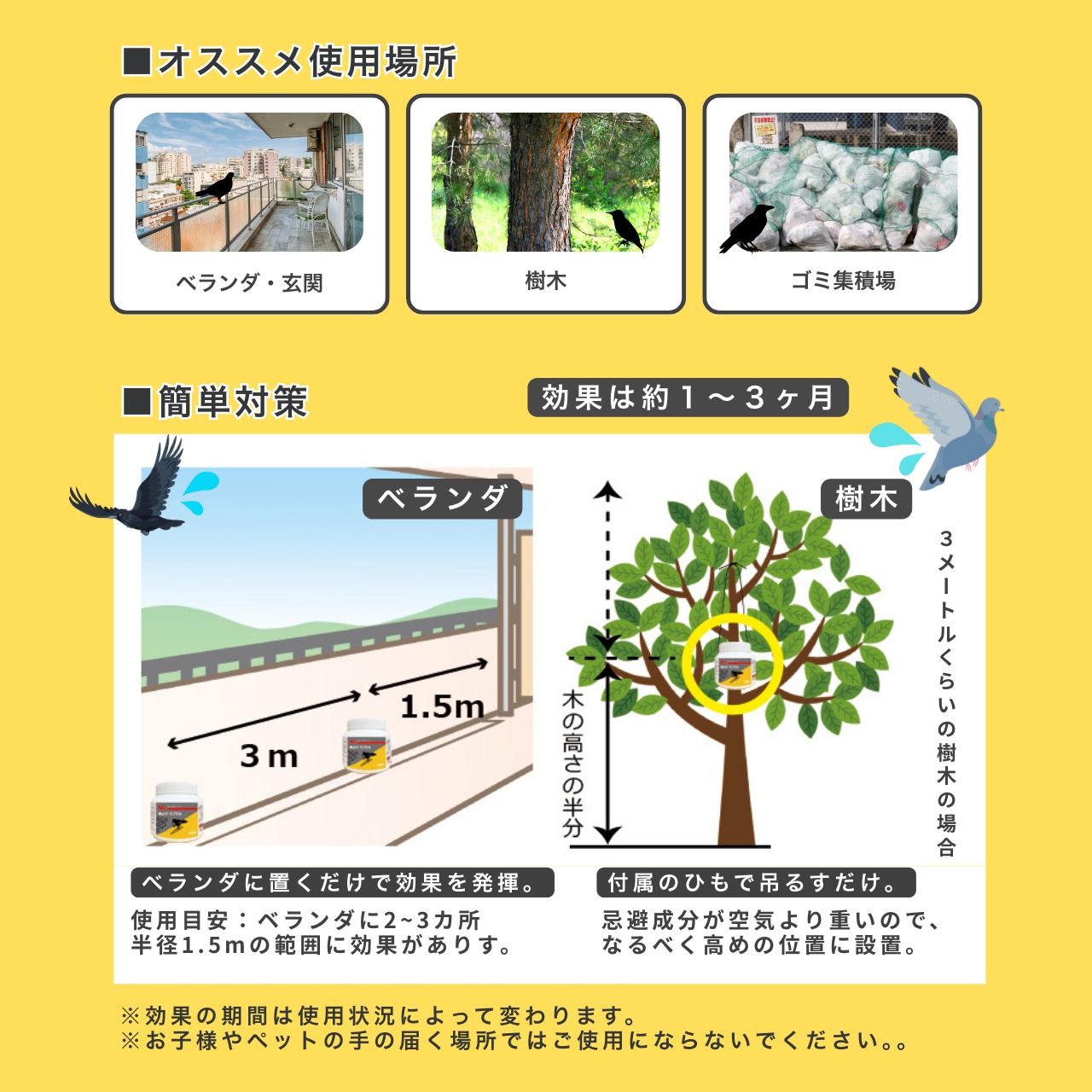 ニッショウ鳥よけ カプセル 140g (鳥類忌避剤) 置くだけ・吊るだけの簡単対策でカラス・ハト・ムクドリ撃退