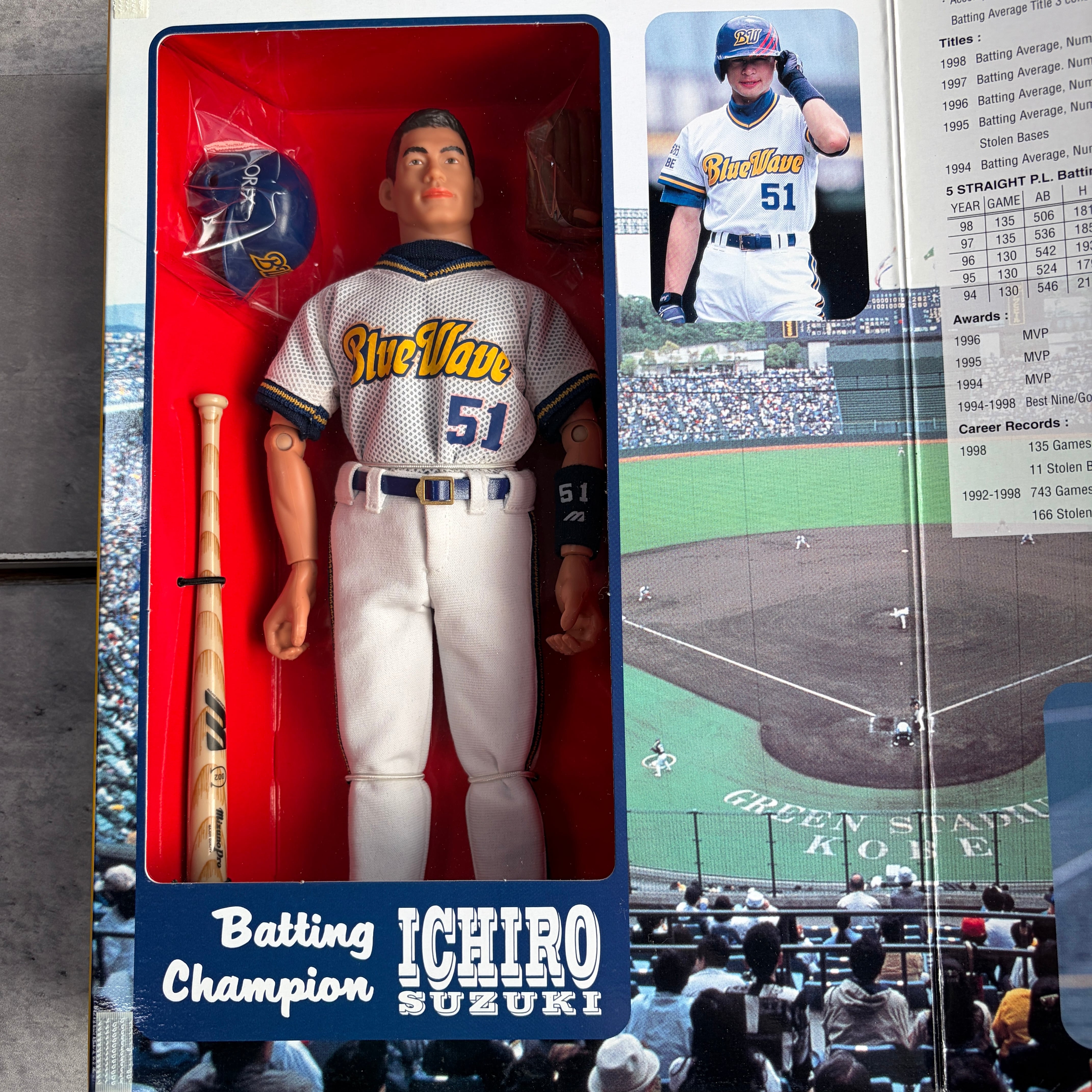 90's オリックス ブルーウェーブ イチロー 5年連続首位打者記念