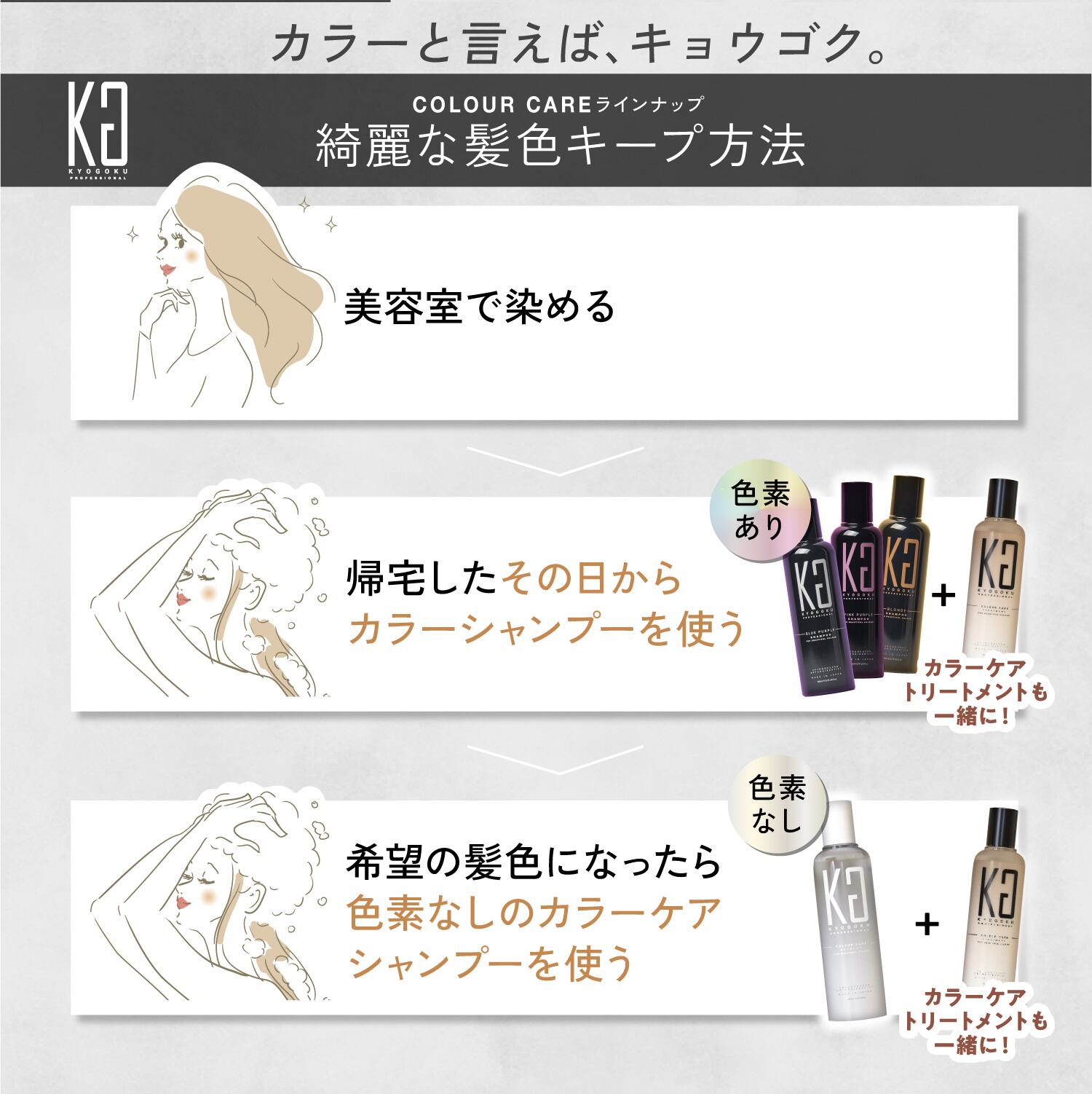 KYOGOKU ブロンドカラーシャンプー ブラウンシャンプー ミルクティー