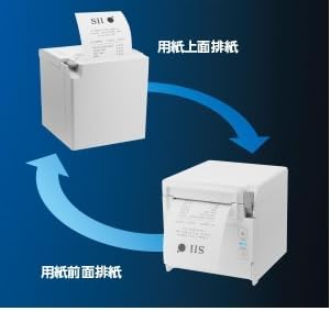 SII サーマルプリンター RP-F10 ホワイト 《セイコーインスツル正規