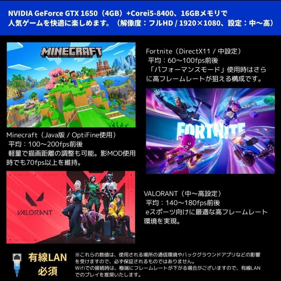 アウトレット 】ゲーミングPC G-StormR GTX 1650 Core i5-8500 メモリ