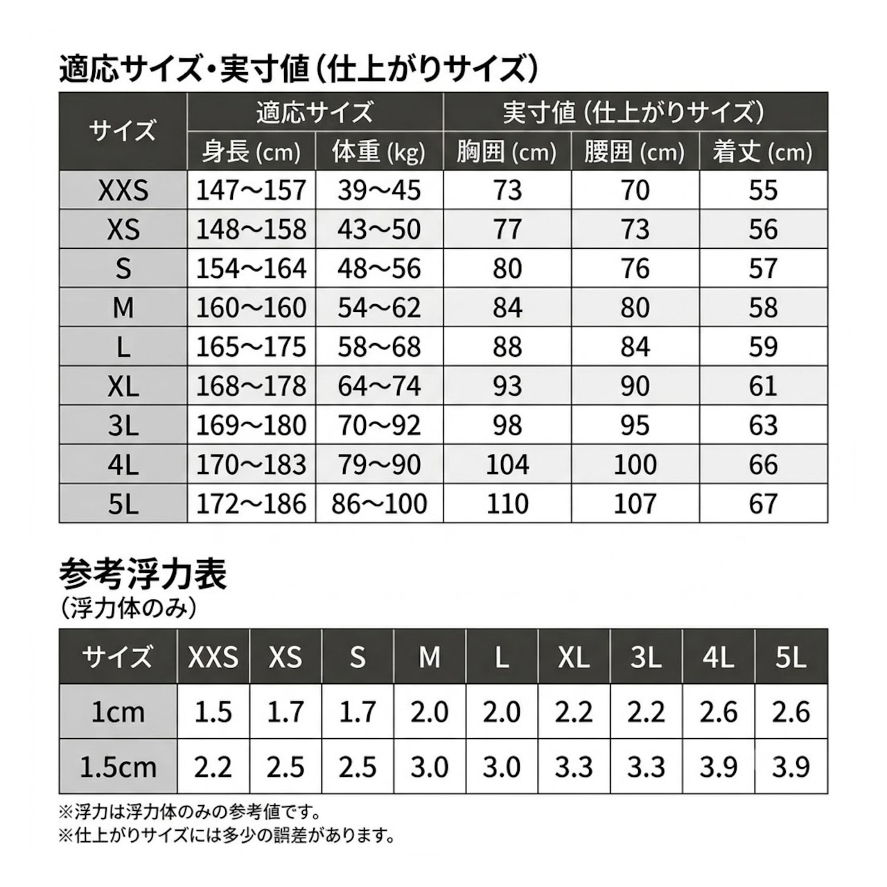DELLING 日本製 インパクトベスト メンズ【ウォータースポーツ サポートベスト】