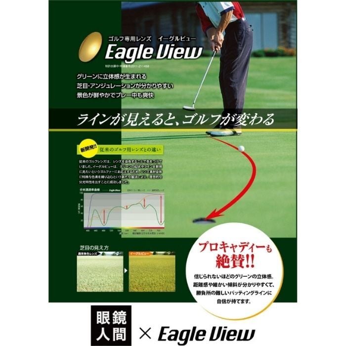 ゴルフレンズ 1.60薄型球面 eagle view リフバックUVコート 伊藤光学工業（eagleview160）