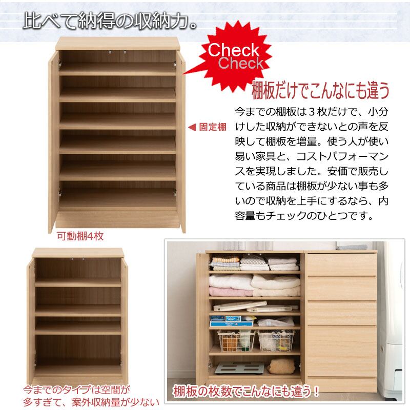 ランドリーキャビネット 薄型 幅60cm 開き戸収納 洗面所収納 スリム