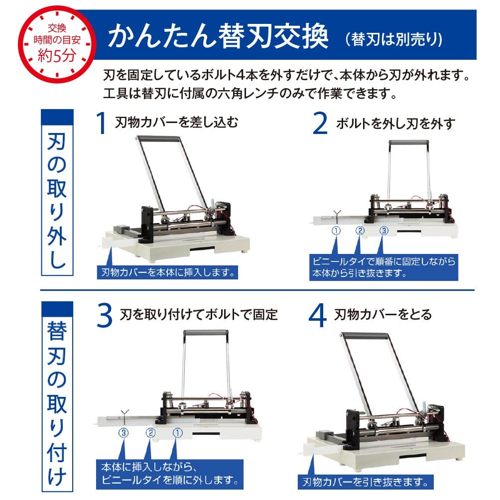 プラス 裁断機 自炊 A4 かんたん替刃交換 PK-513LN 26-309 | geisha Cat*