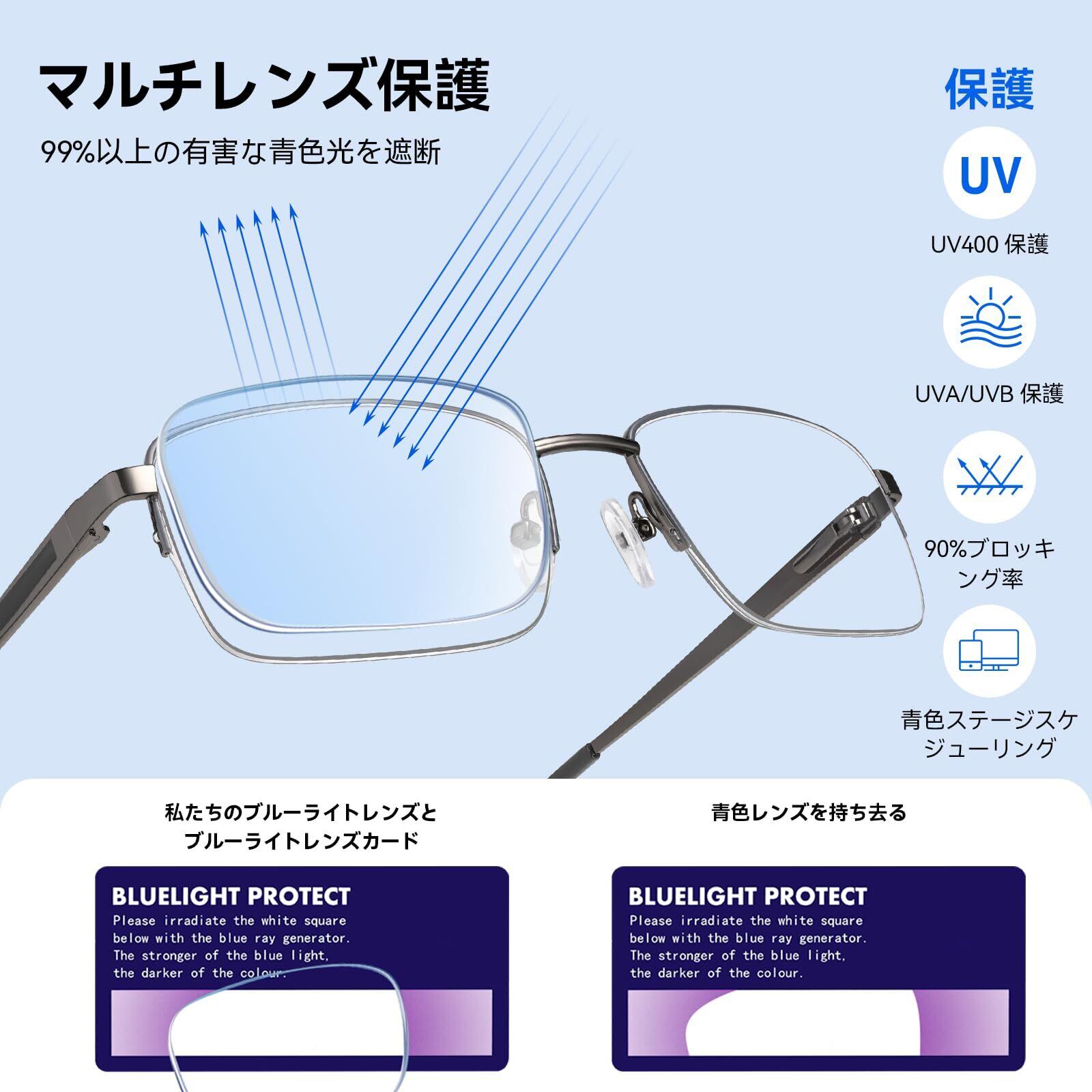 78個性的メガネ眼鏡ハーフリムブルーライトカットめがねサングラス