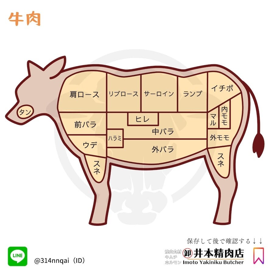 A5黒毛和牛】特上カルビ 約150g | 焼肉食材卸・販売「井本精肉店」