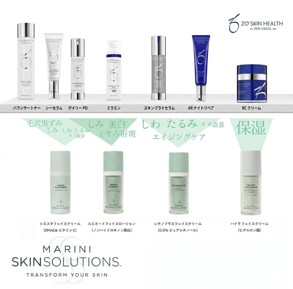 リピート】【美白】ルミネート フェイスローション（レチノール0.3