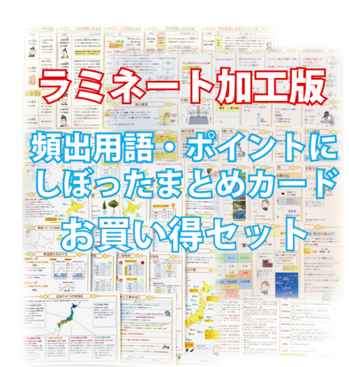 ラミネート加工版！お買い得セット「中学受験・頻出用語・ポイントにしぼったまとめカード」理科・社会４点　