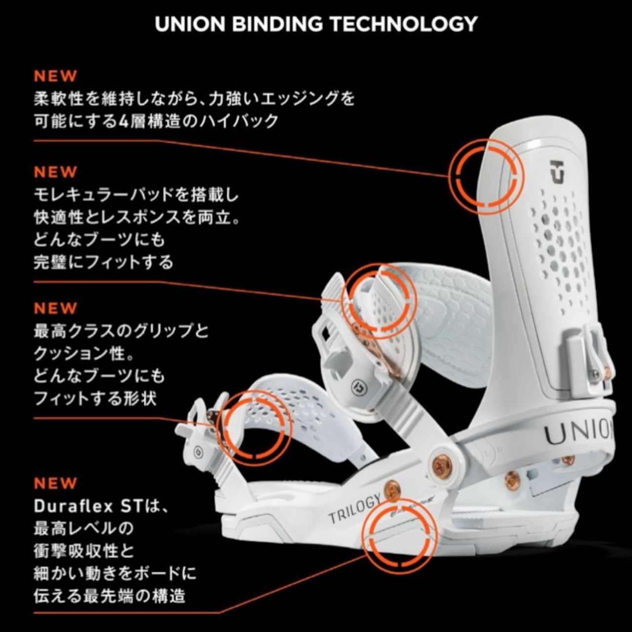 23-24年モデル UNION .『 TRILOGY 』. Black . ユニオン . トリロジー  