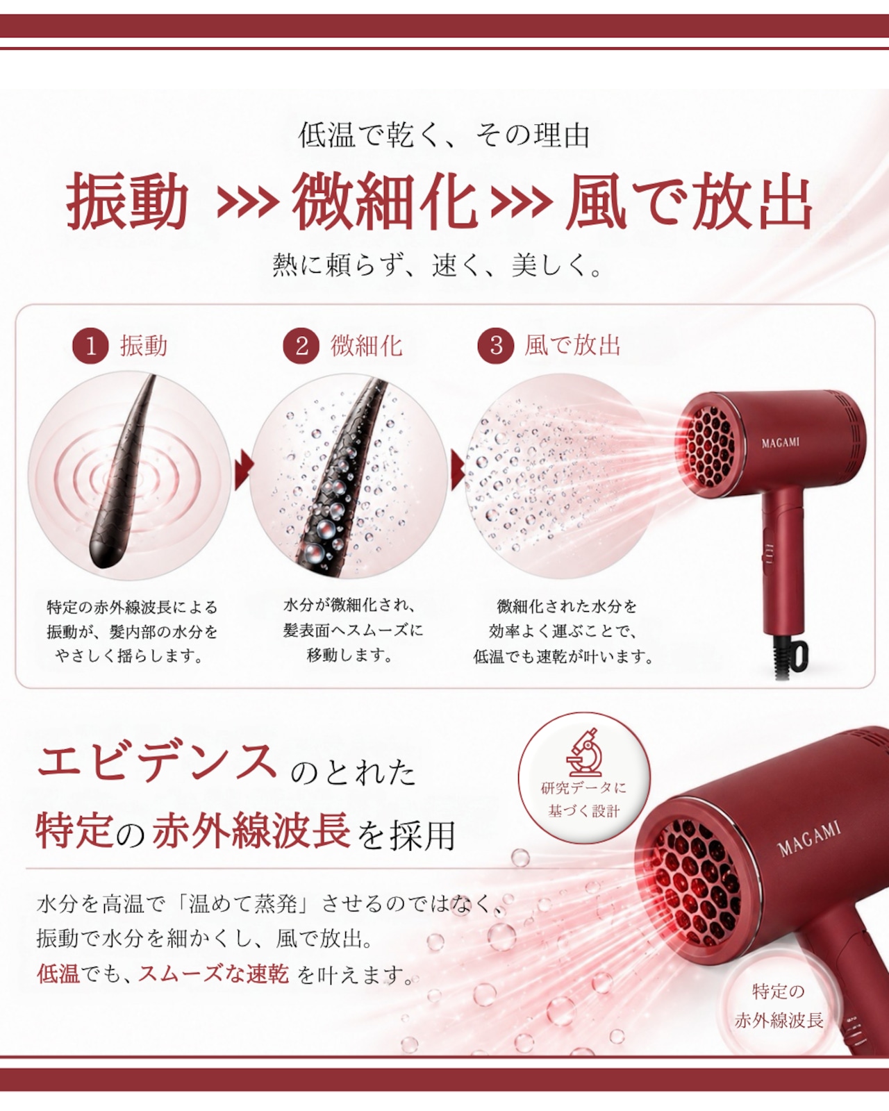 【お盆明け配送】エリー様 ＆MAGAMI 【瞬時に輝く極上ヘア】うるおいを閉じ込める髪ツヤ集中ケアセット
