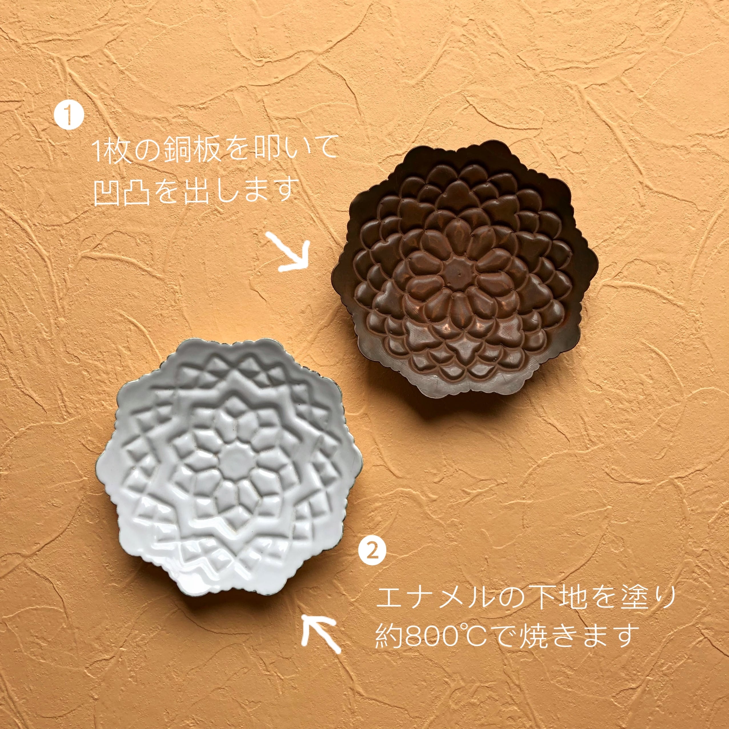 ペルシャの飾り皿（ミーナーカーリー）9cm アクセサリートレイ【MINA