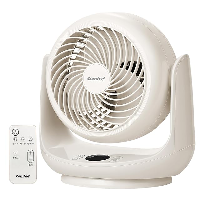 パナソニック Panasonic ルームエアコン モデル CS-800DX2-W