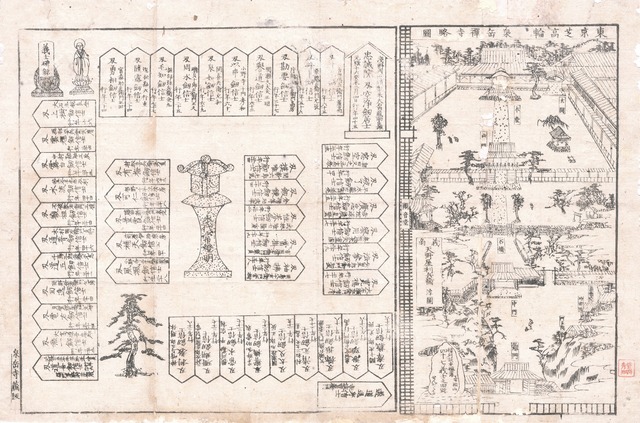 赤穂義士墓碑図[東京芝高輪泉岳寺略図]（明治初年） | 成錦堂 seikindo