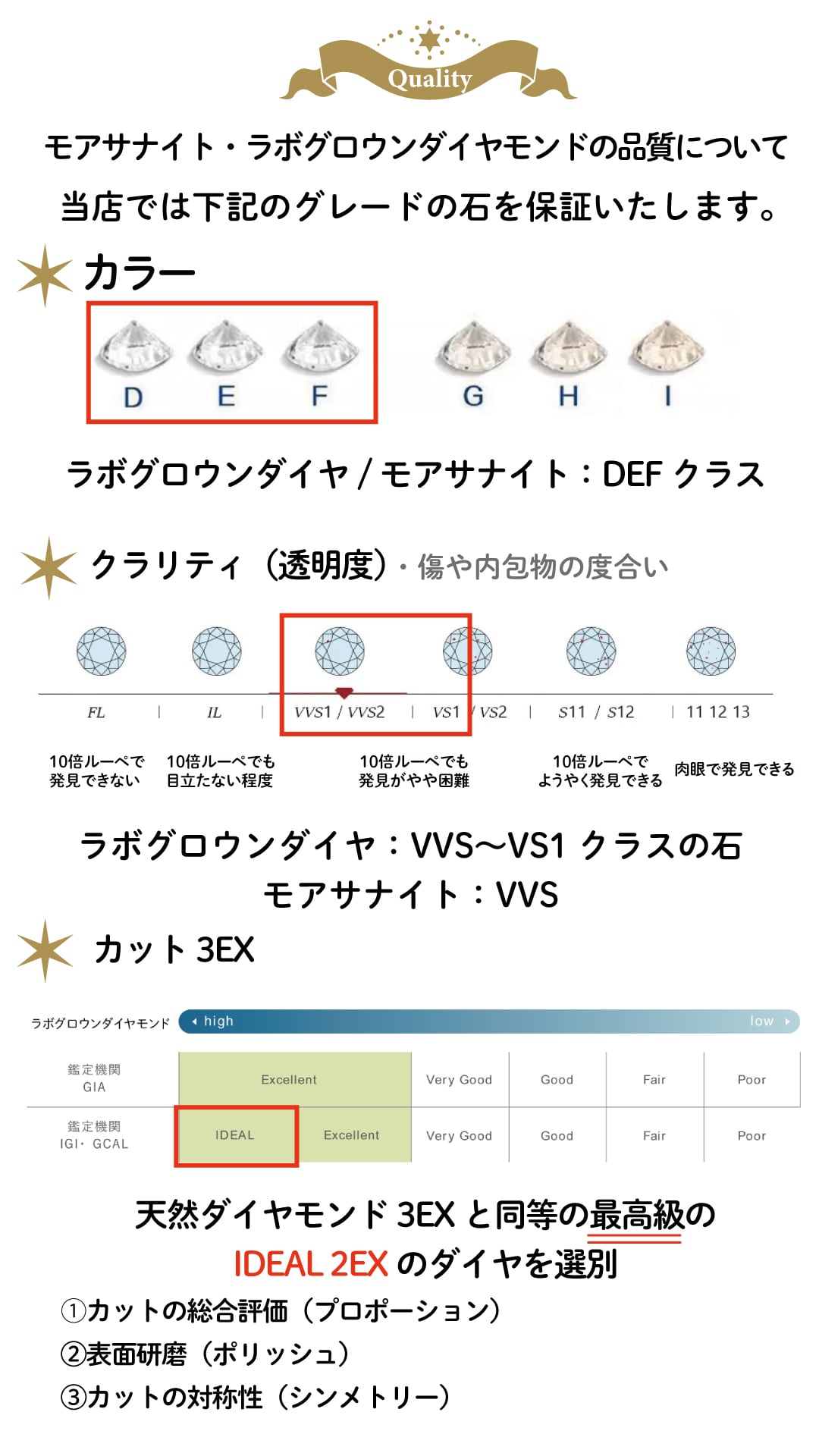 ペアシェイプ ラボグロウンダイヤモンド イエローダイヤモンド リング