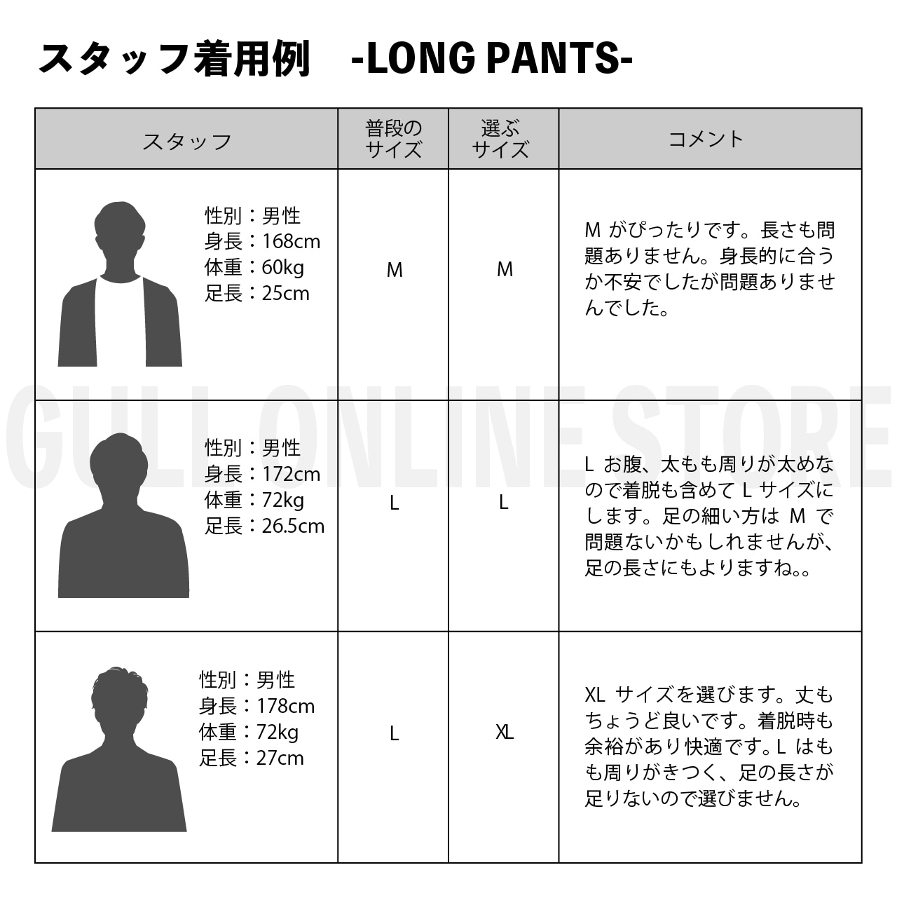 3mmスキンロングパンツ メンズ GULL ガル ウエットスーツ