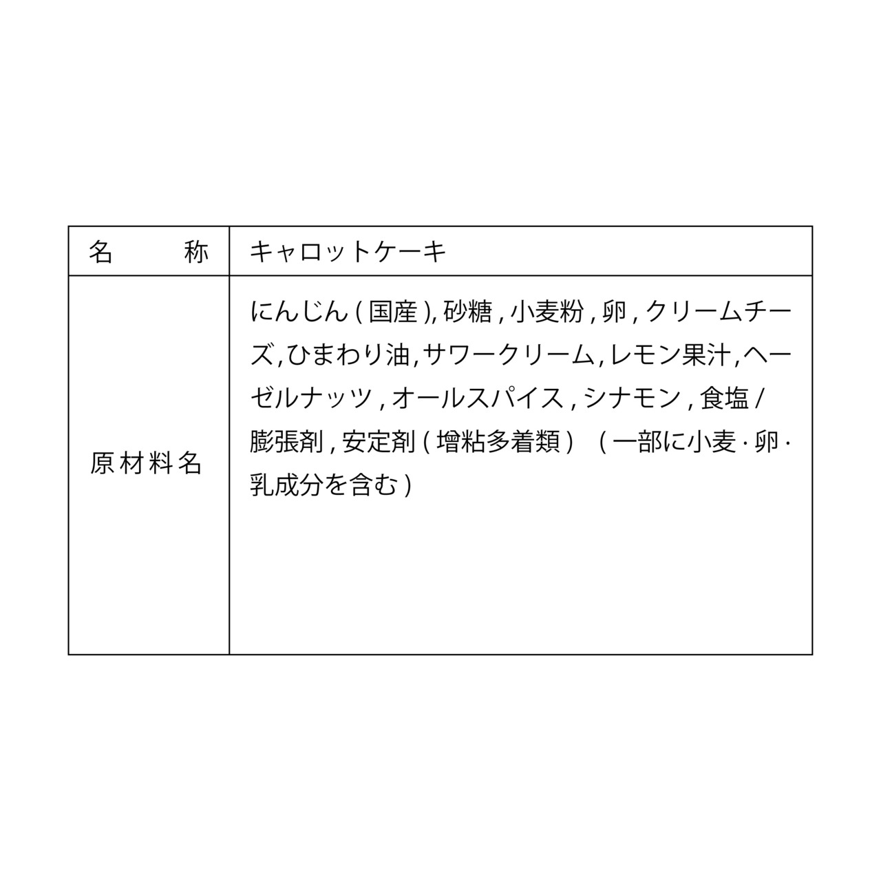 ティーペアリングセット　〜キャロットケーキとキュート〜
