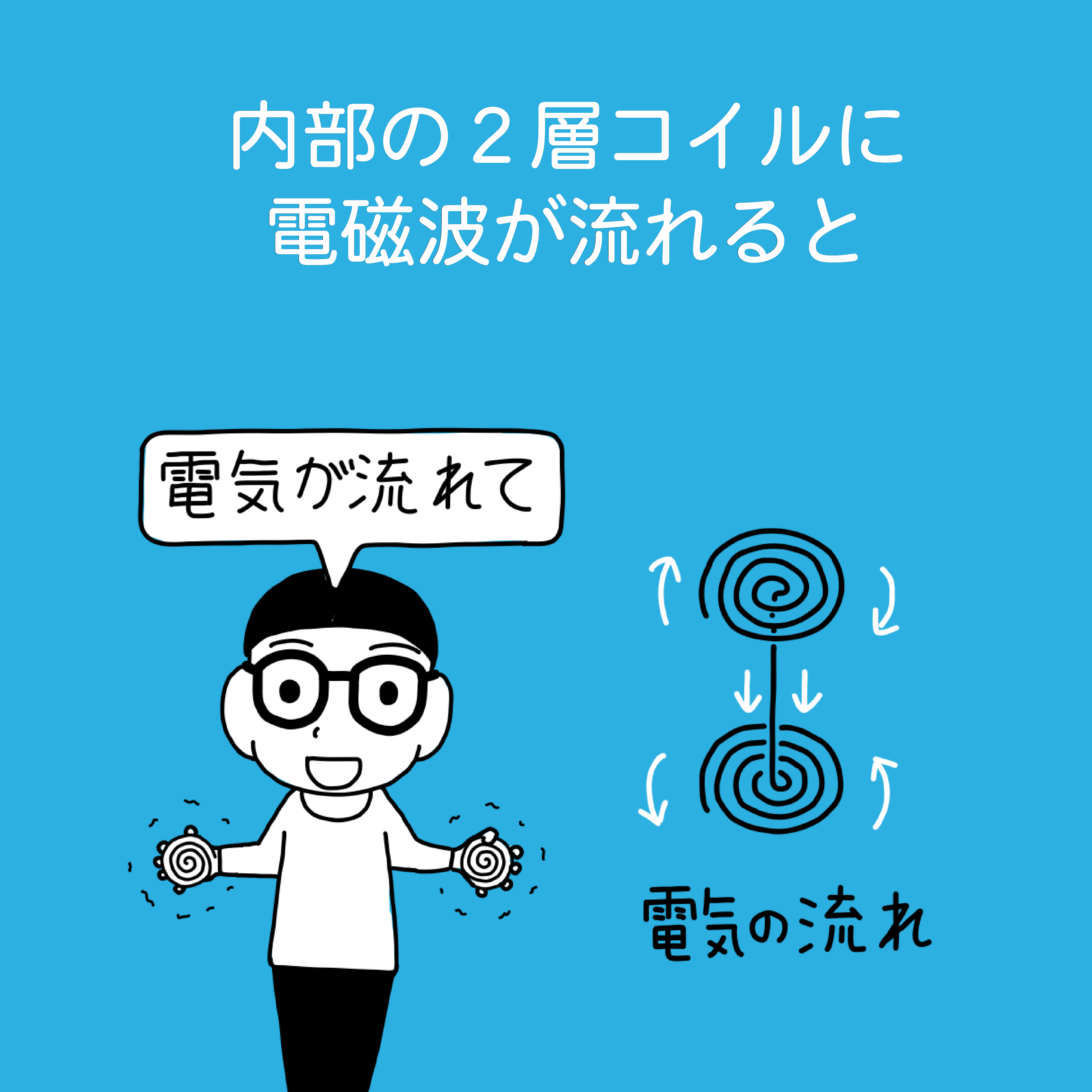 業界No.1 見楽来プレミア 医療福祉施設家具