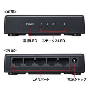 サンワサプライ ギガビット対応 スイッチングハブ (5ポート・マグネット付き) LAN-GIGAP501BK