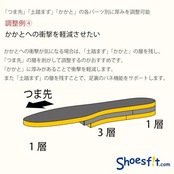 Shoesfit.com(シューズフィットドットコム) 極厚インソール 男女兼用 1足入 L(25~27.5cm)