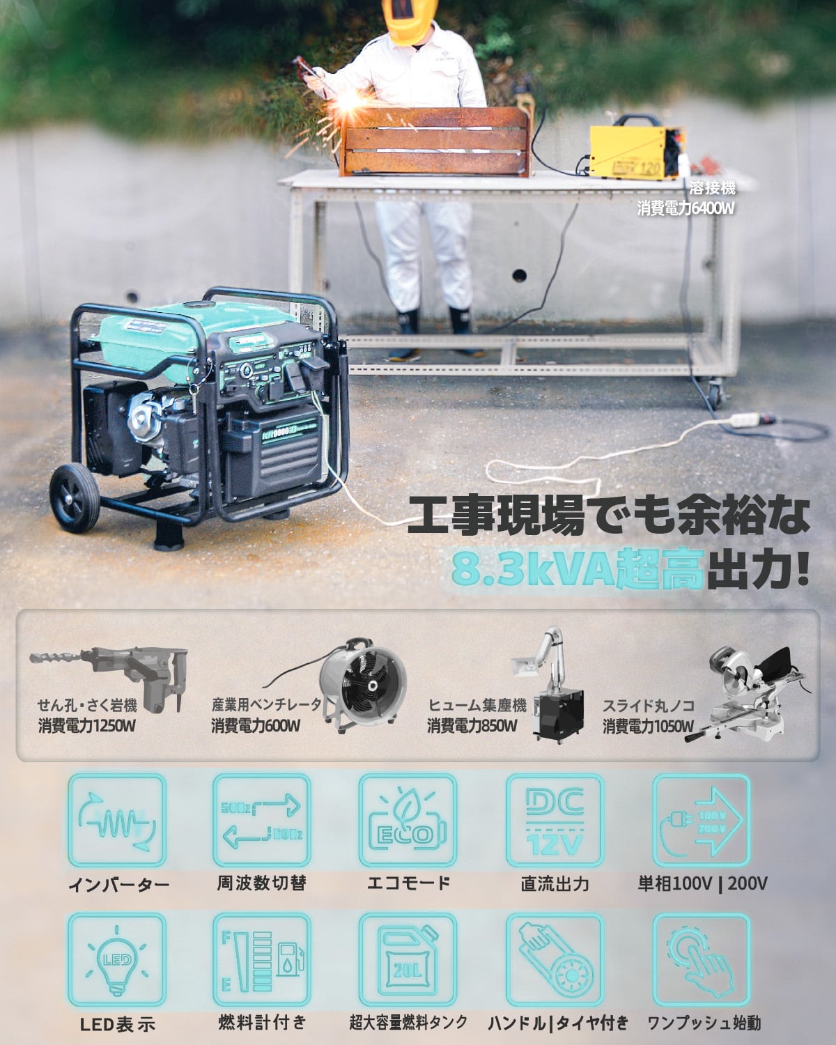 インバーター発電機 7.8kVA/8.3kVA 単相100V/200V同時出力可能 セル