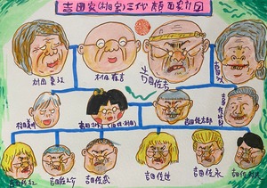 【5枚限定・原画・実印付き】『吉田家（村田家）三代顔面家系図』A 4   5/5