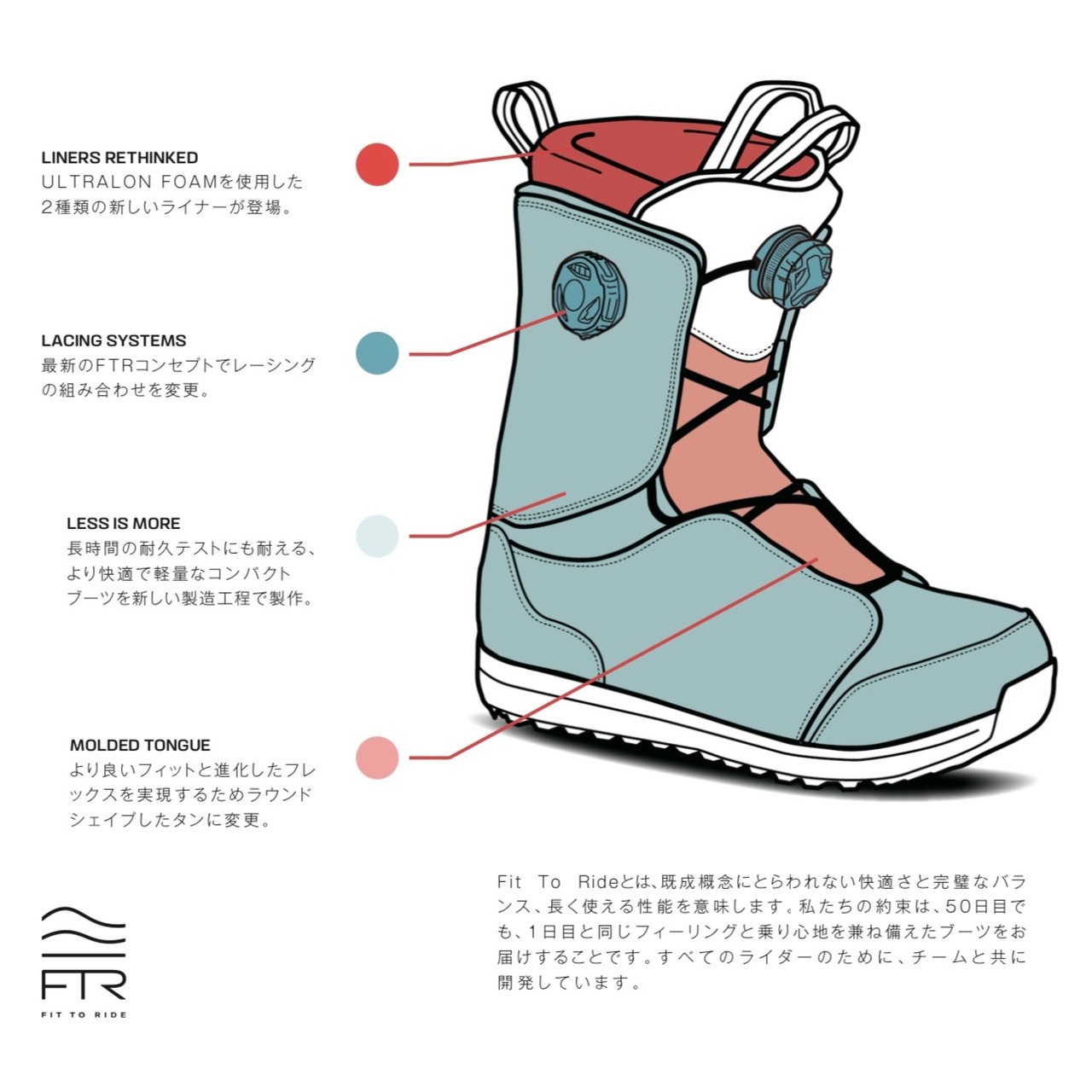 24-25モデル . SALOMON .『 SYNERGY PWL SJ BOA 』. Drid Herd 