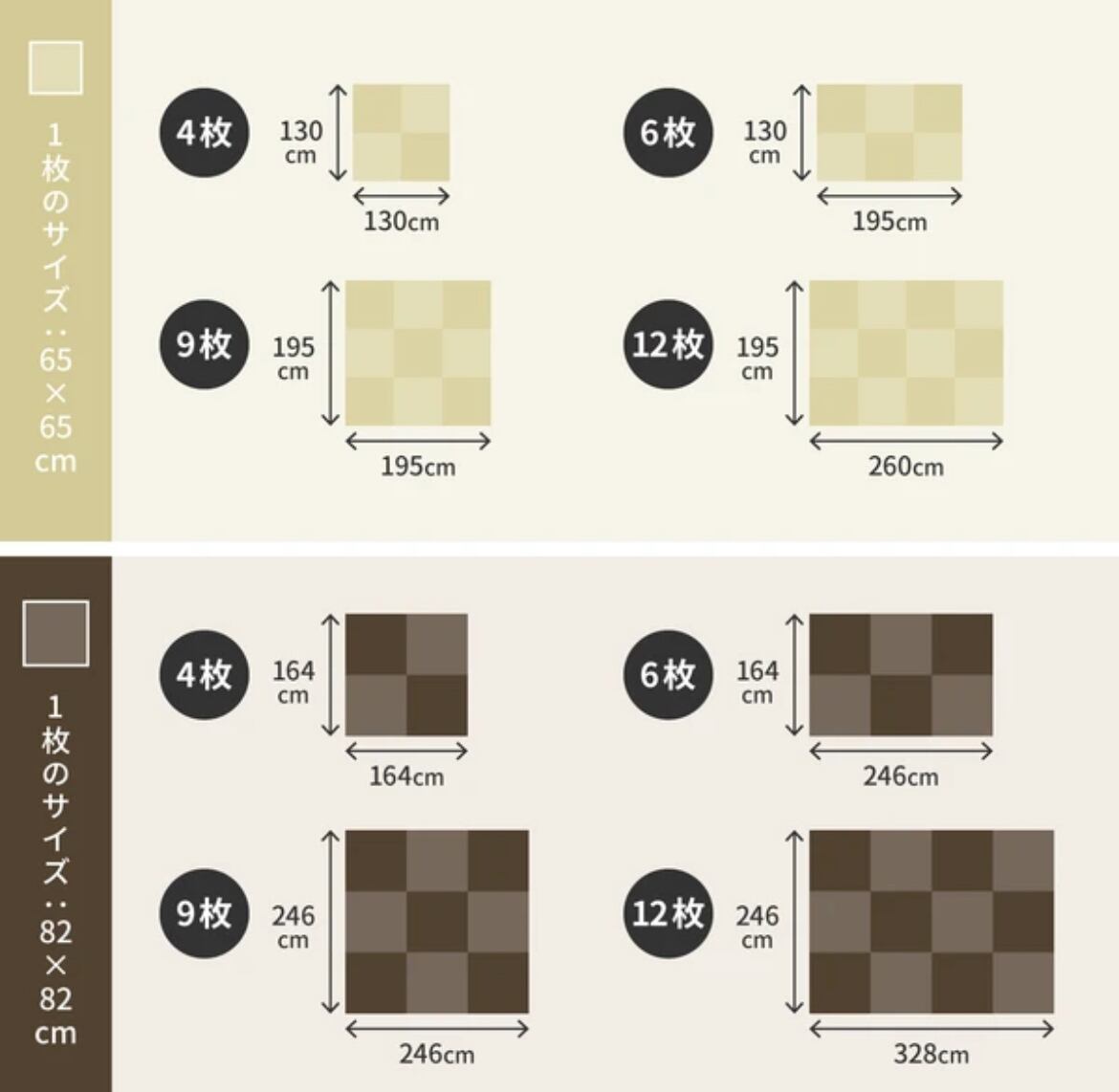 9枚組 約W65×D65×H2.5cm【水拭きできる】い草風 PP 置き畳 縁 9枚組 約W65×D65×H2.5cm【水拭きできる】い草風 PP 置き畳 縁