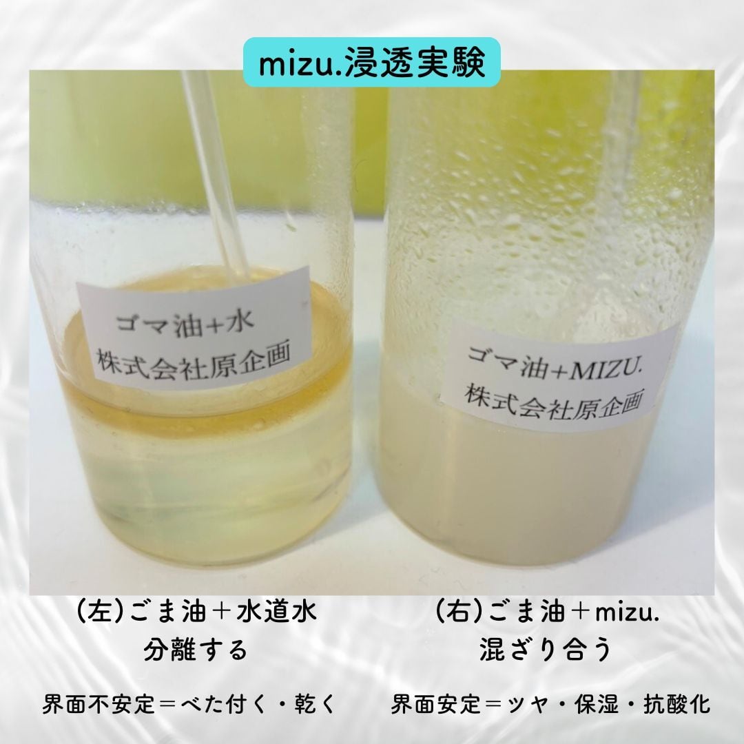 洗顔後のイオンミストで毛穴から洗う・引締める！！mizu.ミズドット