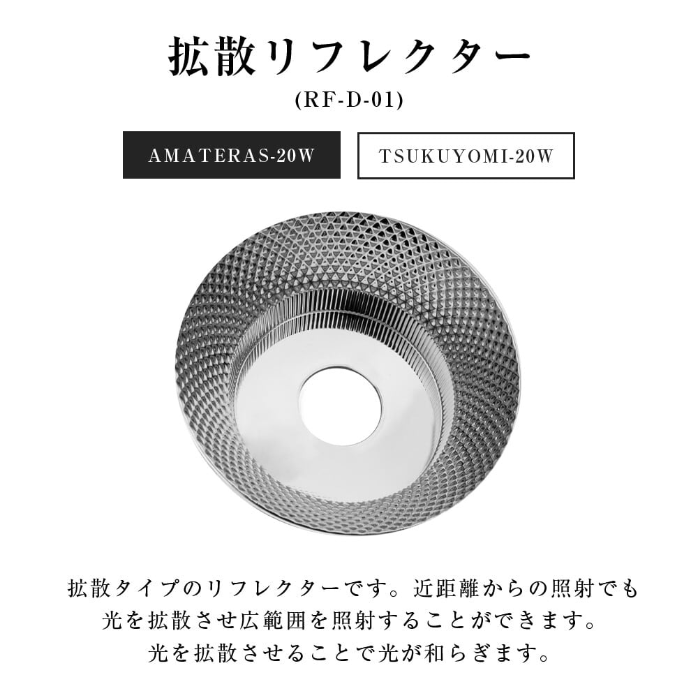 AMATERAS・TUKUYOMI 20W 拡散リフレクター | trigger