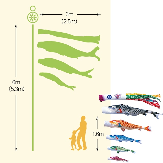 吉兆ガーデンセット　２.５M８点セット（徳永鯉のぼり）