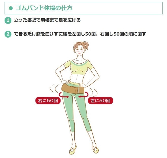 腰用シングルバンド 穴なし S/M/L ワンタッチ式 腰痛ベルト バラコン