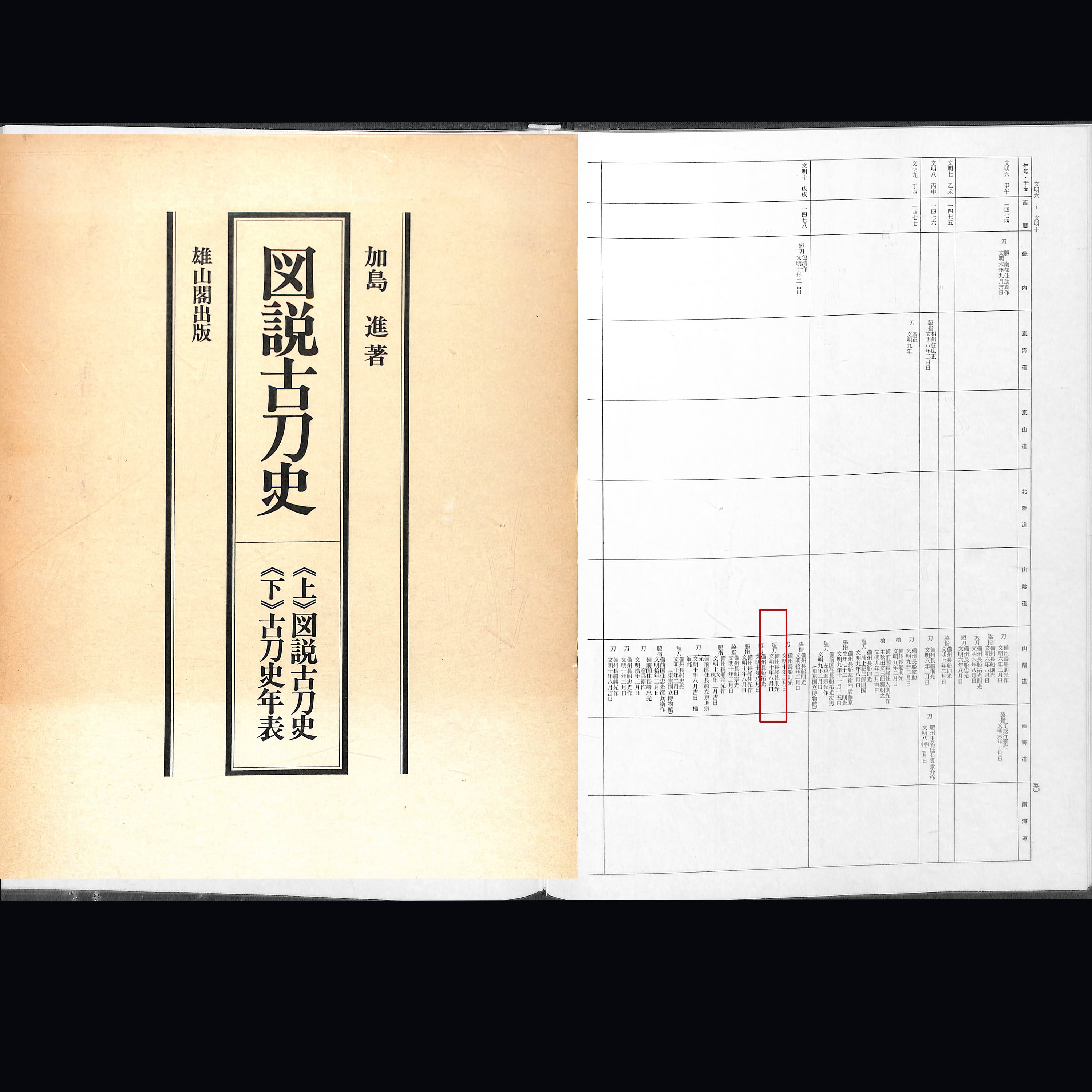 短刀 備州長船則光 文明十年八月日 | あやかし堂