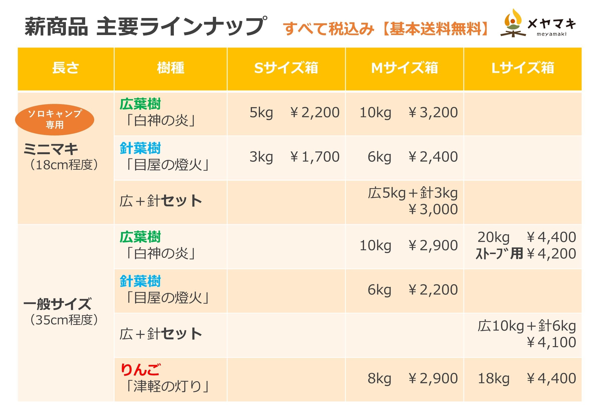 ミニマキ】広葉樹・針葉樹薪セット 合計約8kg ソロキャンプ・焚き火用