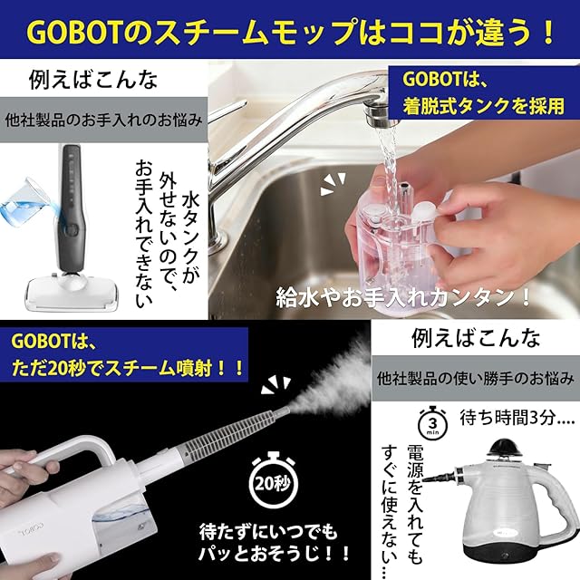 GOBOT スチームクリーナー 20秒スタンバイ スチームモップ スチーム量