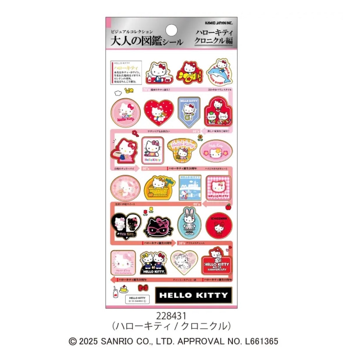 大人の図鑑シール【キャラ編】 KAMIOJAPAN | HOBBY SHOP ANKOU