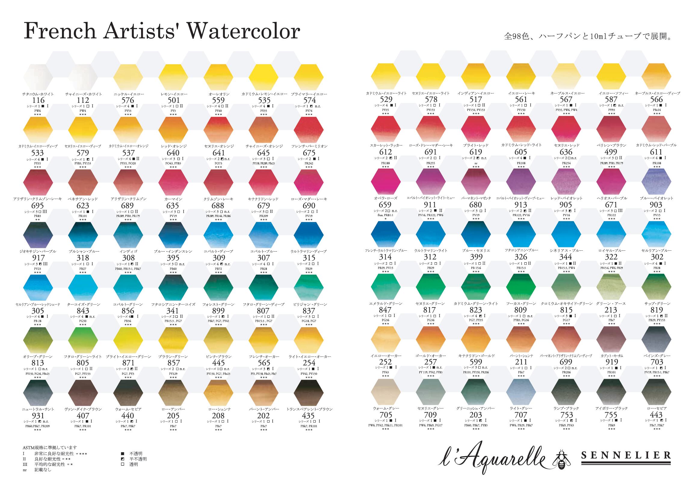 セヌリエWC 605カドミウムレッドライト 透明水彩絵具 チューブ10ml S4