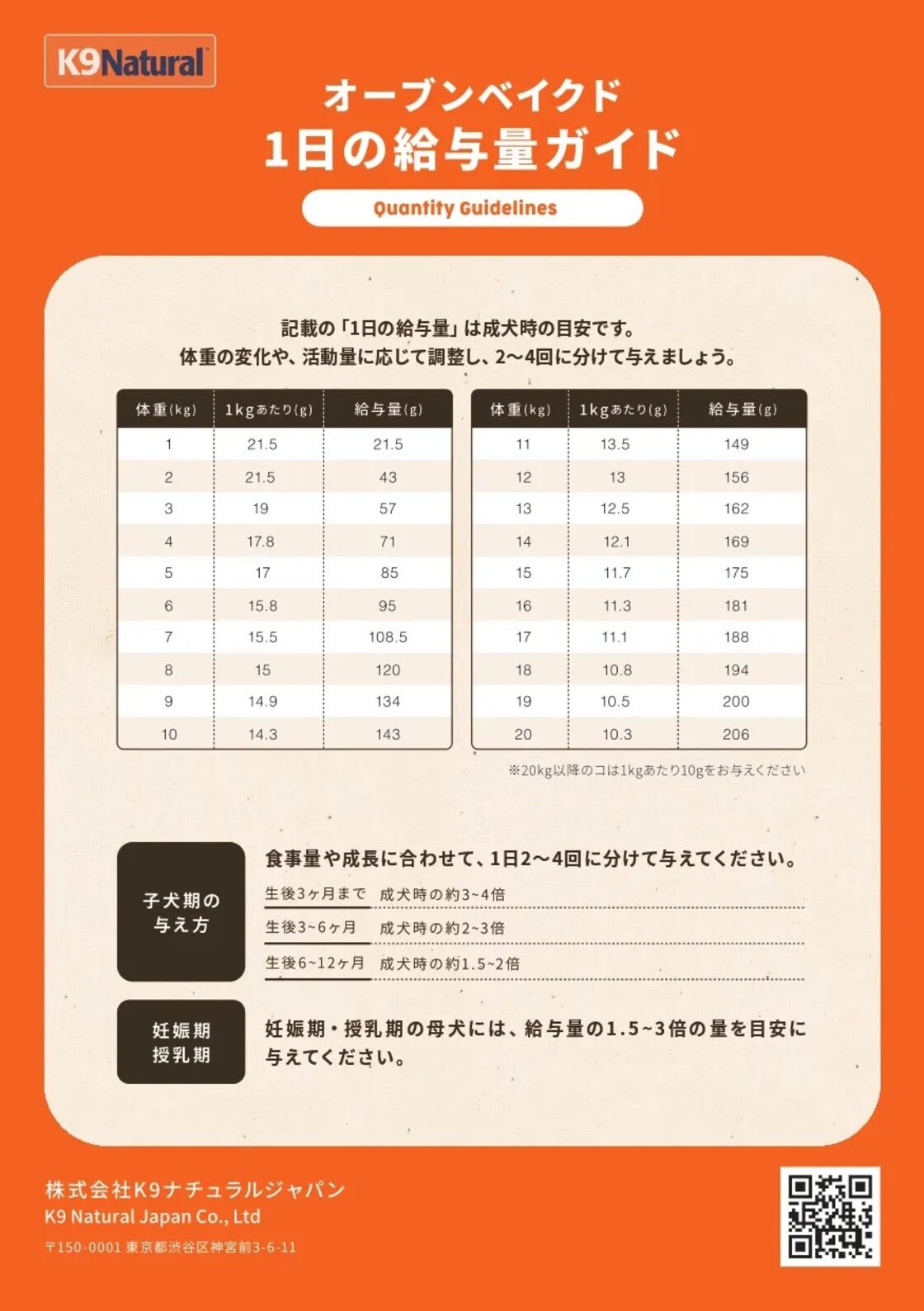 新発売 K9ナチュラル ラム・オーブンベイクド 1㎏ ラムトライプ付き