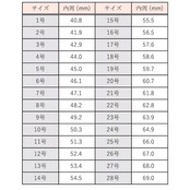 シェル　こばんがた　シルバーの指輪