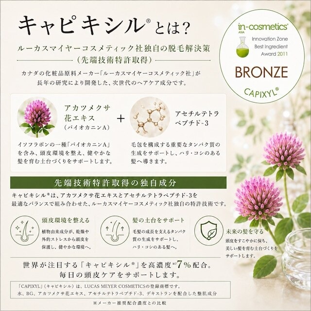 フェルモア（養毛料）※3ヶ月定期便