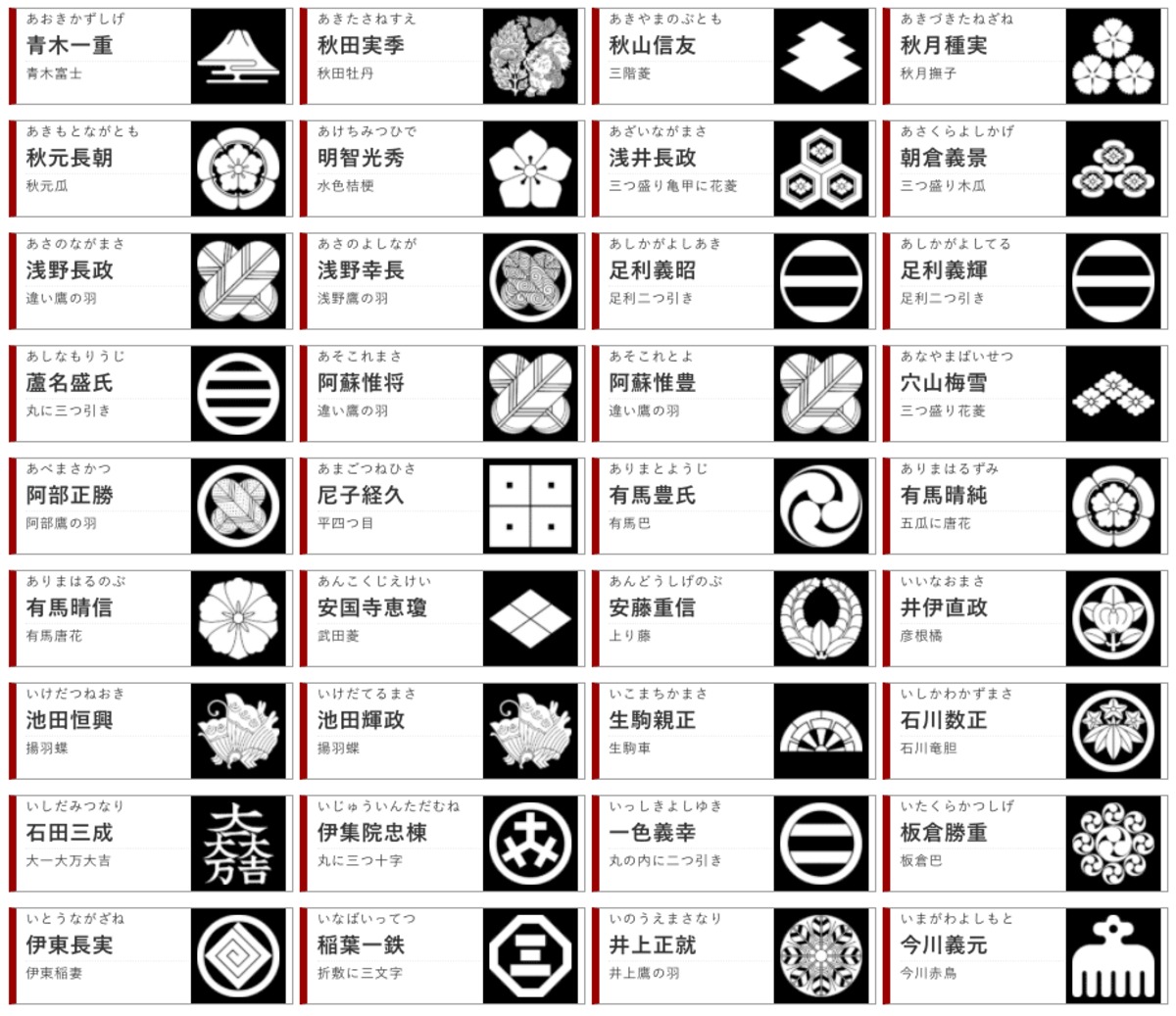 戦国武将211名の家紋データ詰め合わせ-梅 | 文月-BASE店-：家紋データ