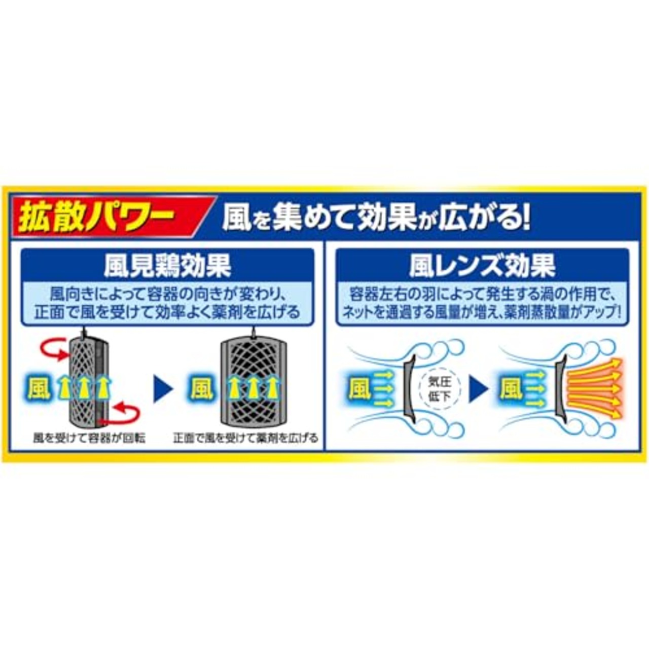 虫よけバリア1年用 虫よけプレート 虫除け フマキラー ユスリカ適用